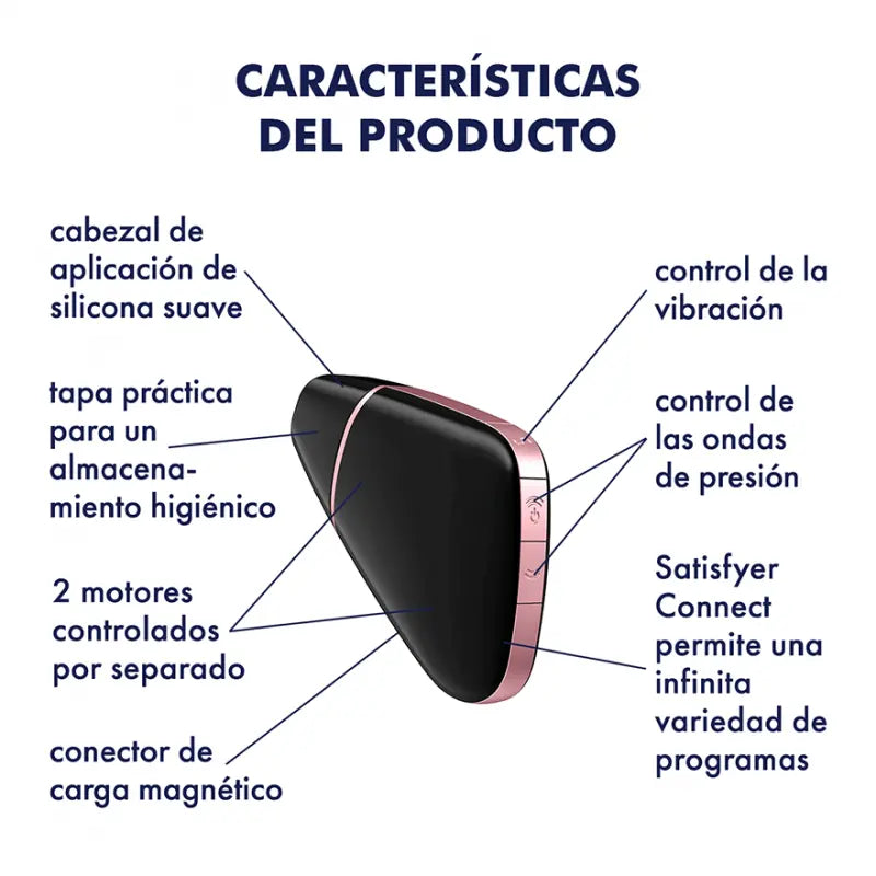 Satisfyer love triangle